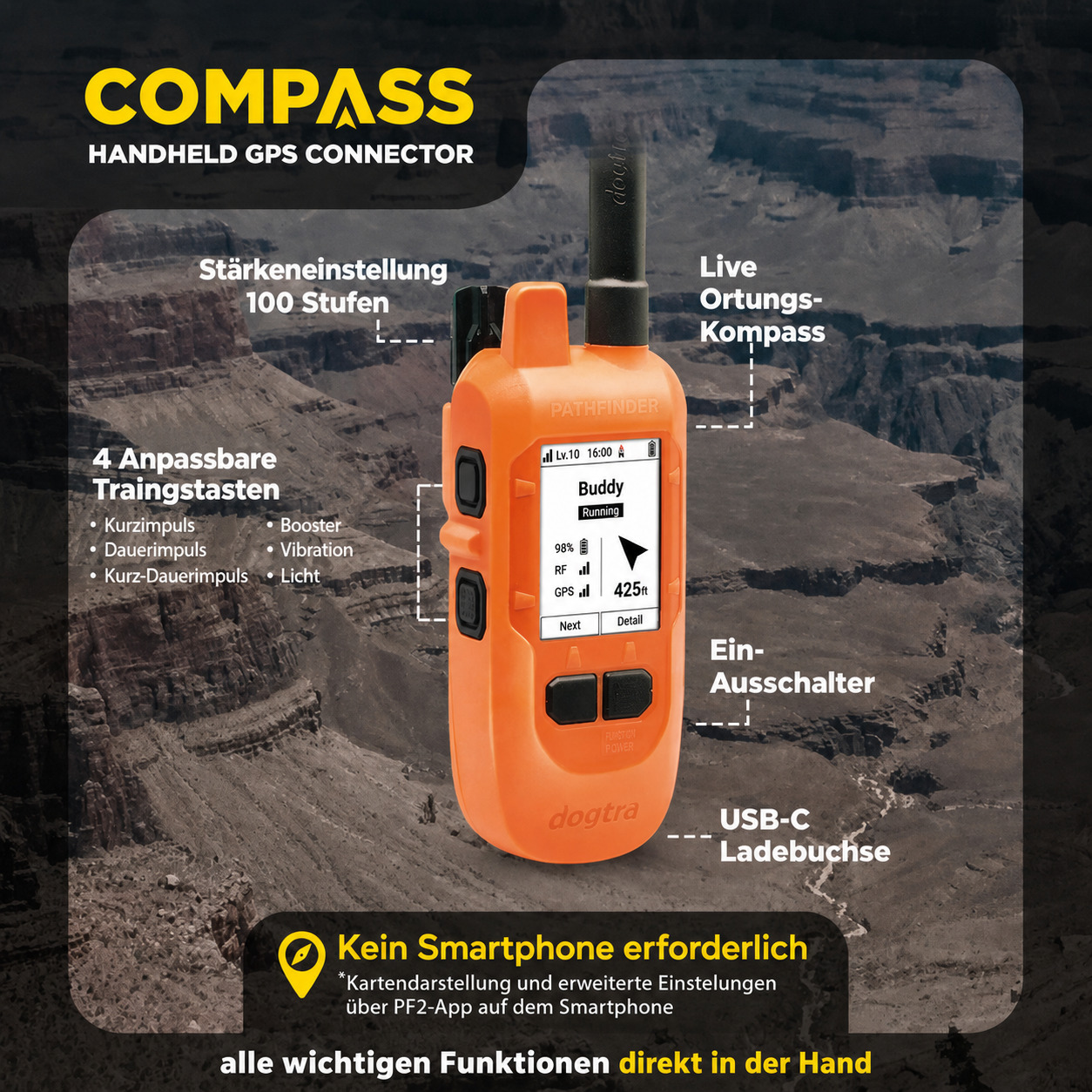Dogtra Pathfinder 2 Compass