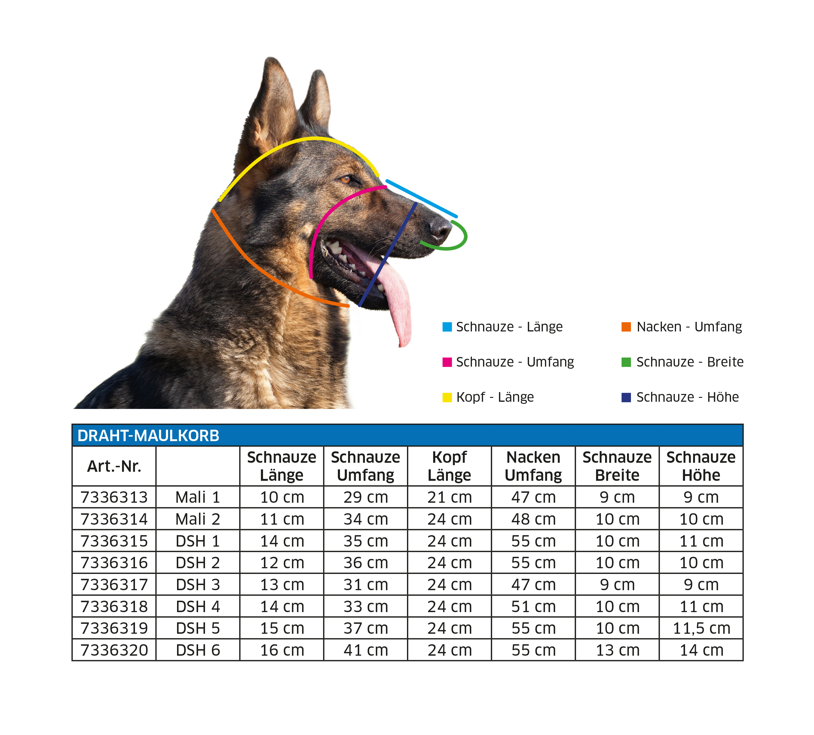 Draht Maulkorb Malinois 1